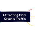 Attracting More Organic Traffic